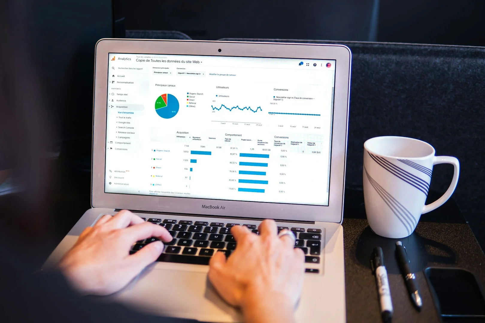 Dashboard and digital monitoring